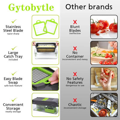 16-in-1 Multifunctional Vegetable Chopper - Professional Food Dicer with Container