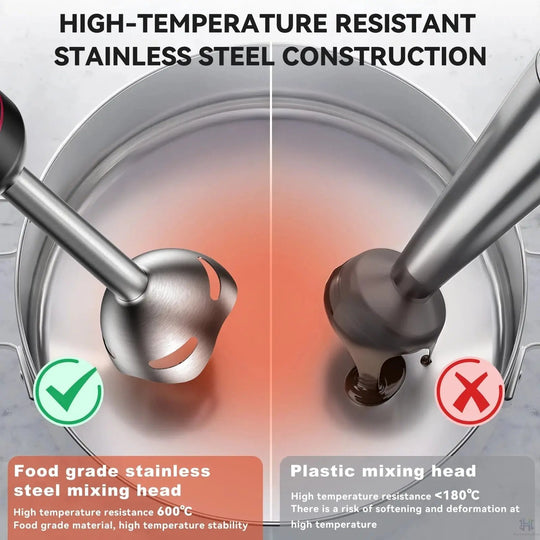 Immersion Blender, 20-Speed 1000W 5-in-1 | LINKChef Hand Blender Kit with Chopper, Whisk, Milk Frother, 600ml Beaker