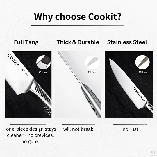 TitanChef Elite 15-Piece German Steel Knife Set with Block Handpicked Hub